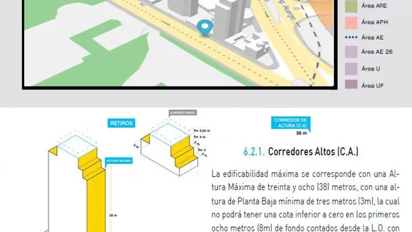 Local Comercial en Av. BRASIL 100