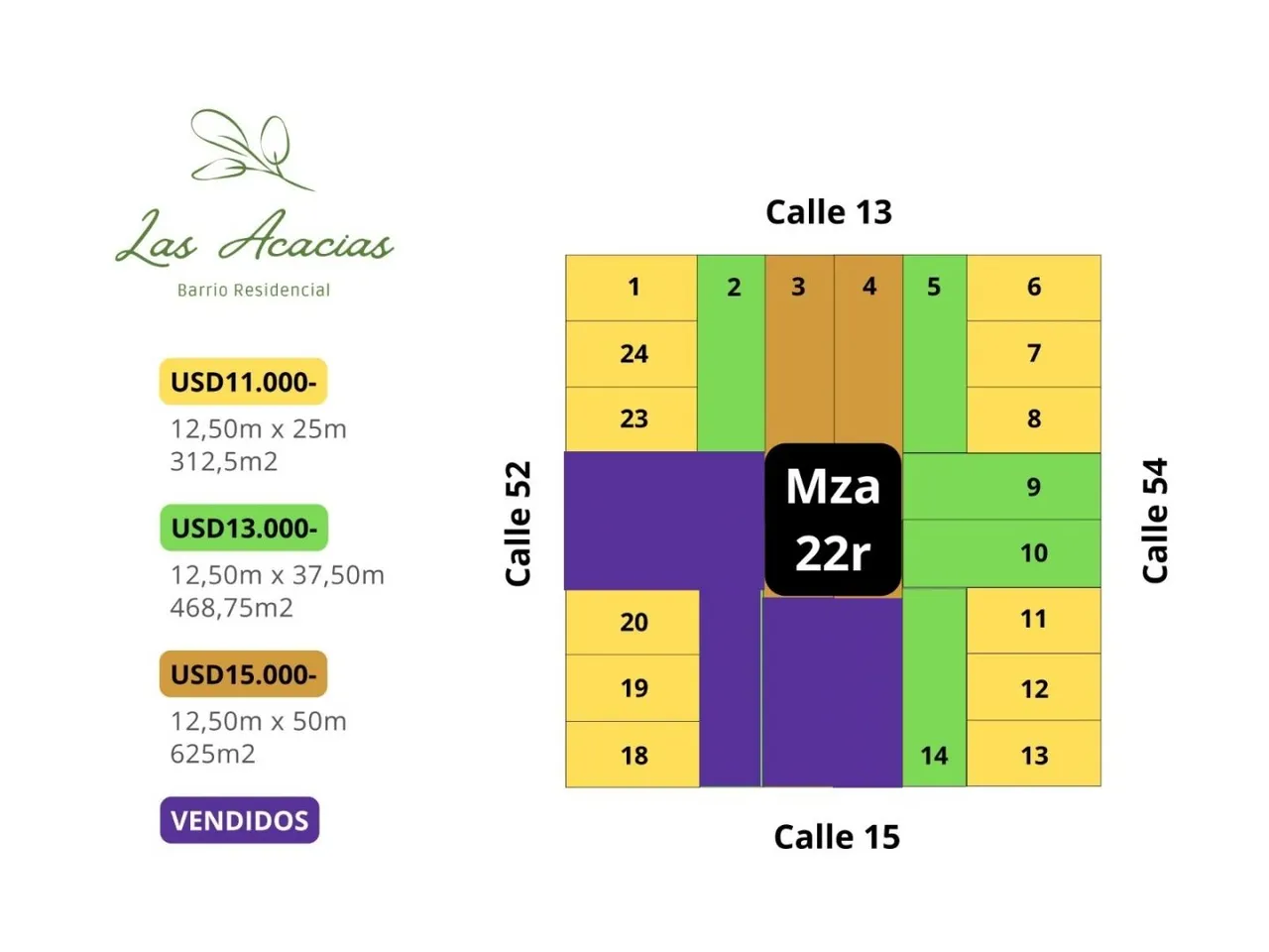 Lote en Av. La Virgen e/