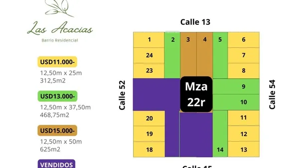 Lote en Av. La Virgen e/