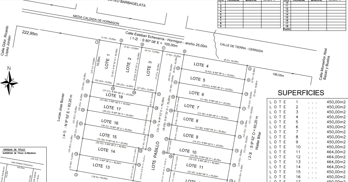 Lote en ECHEVERRIA