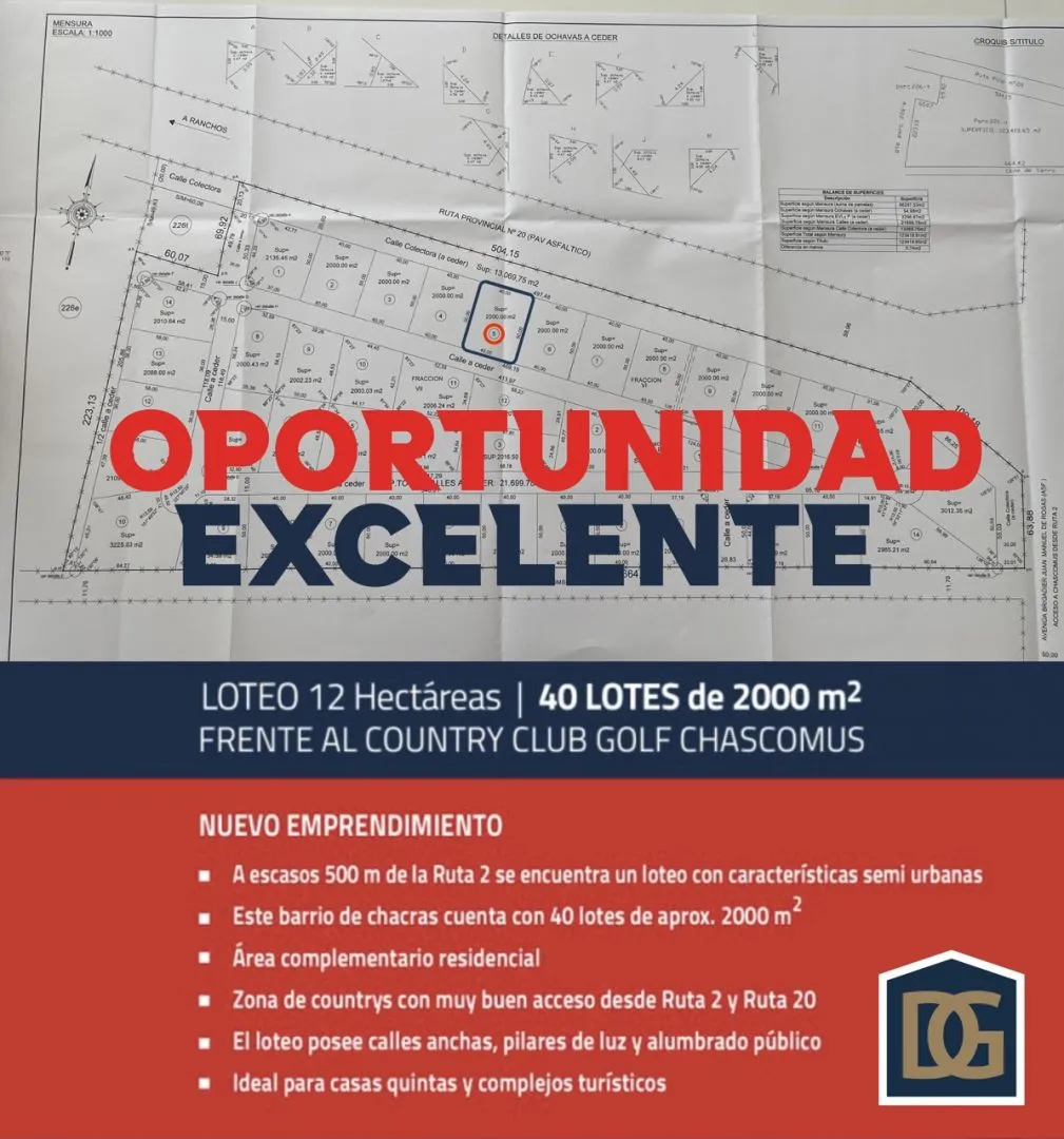 Lote en JUAN MANUEL DE R 2200