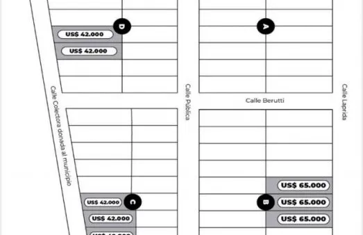 Lote en Ruta 21 2500