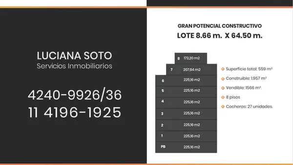Lote en SAN PEDRITO, AV. 300