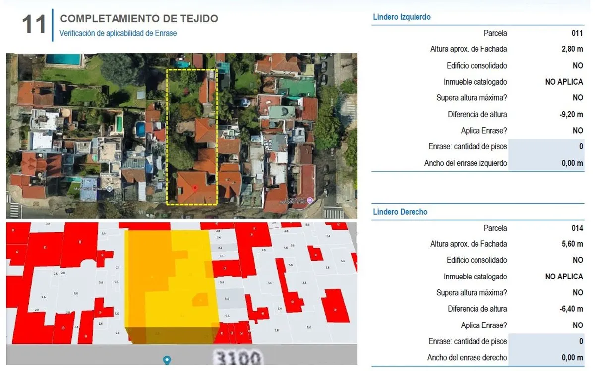 Lote en Estomba 3100