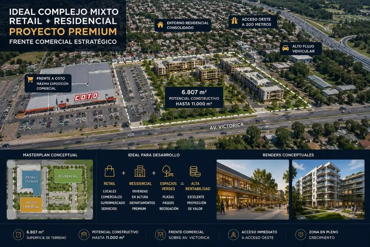 Lote en Avenida Victorica S/N