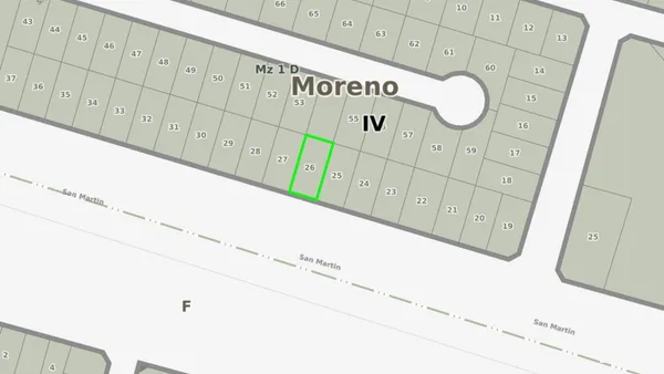 Lote en Avenida San Martin S/n S/N