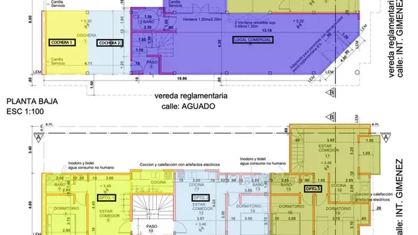 Departamento en Intendente Gimenez 900