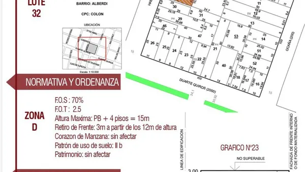 Lote en Haedo 200