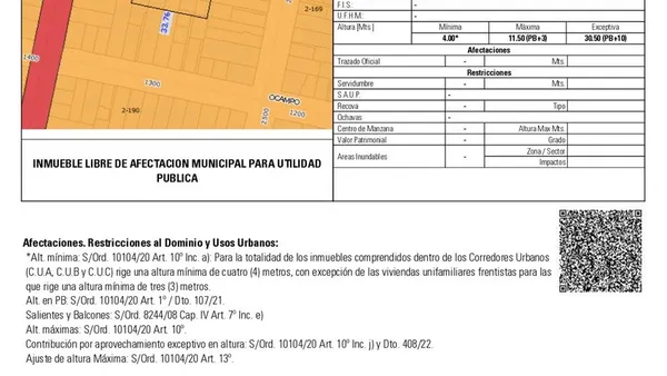 Lote en Corrientes 2400