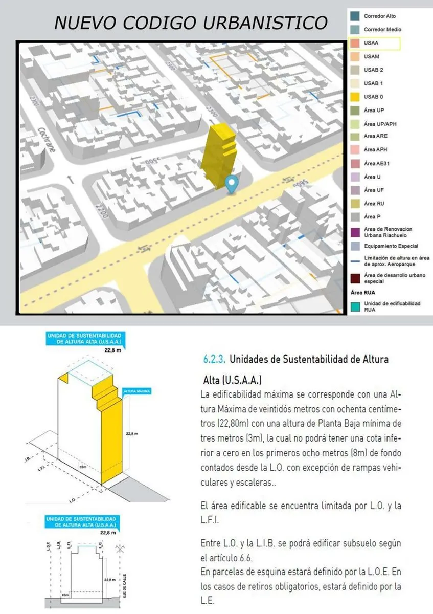 Lote en Avenida de los Constituyentes 5500