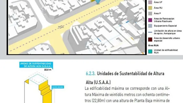 Lote en Avenida de los Constituyentes 5500