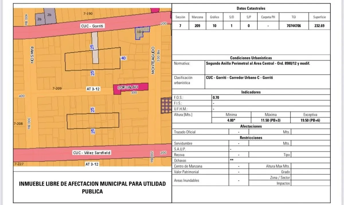 Lote en Gorriti 300