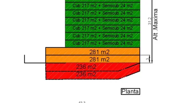 Lote en Avenida Díaz Vélez 4100