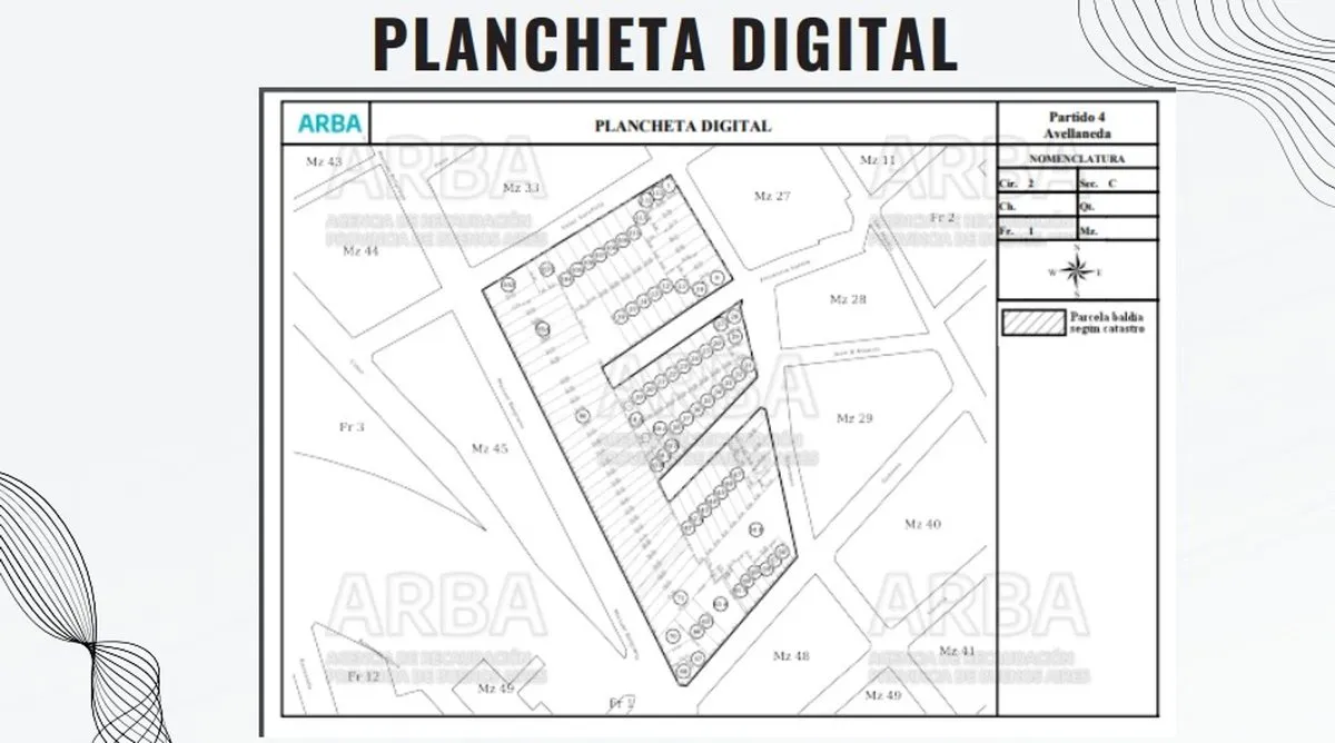 Lote en Avenida Manuel Belgrano 1300