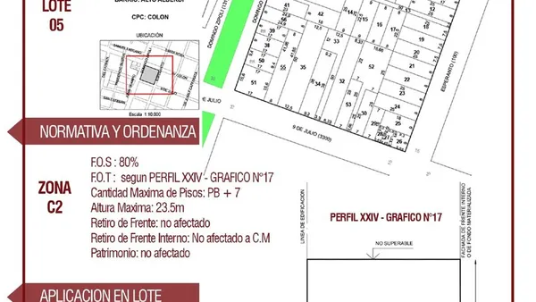 Lote en Avenida Colón 3300