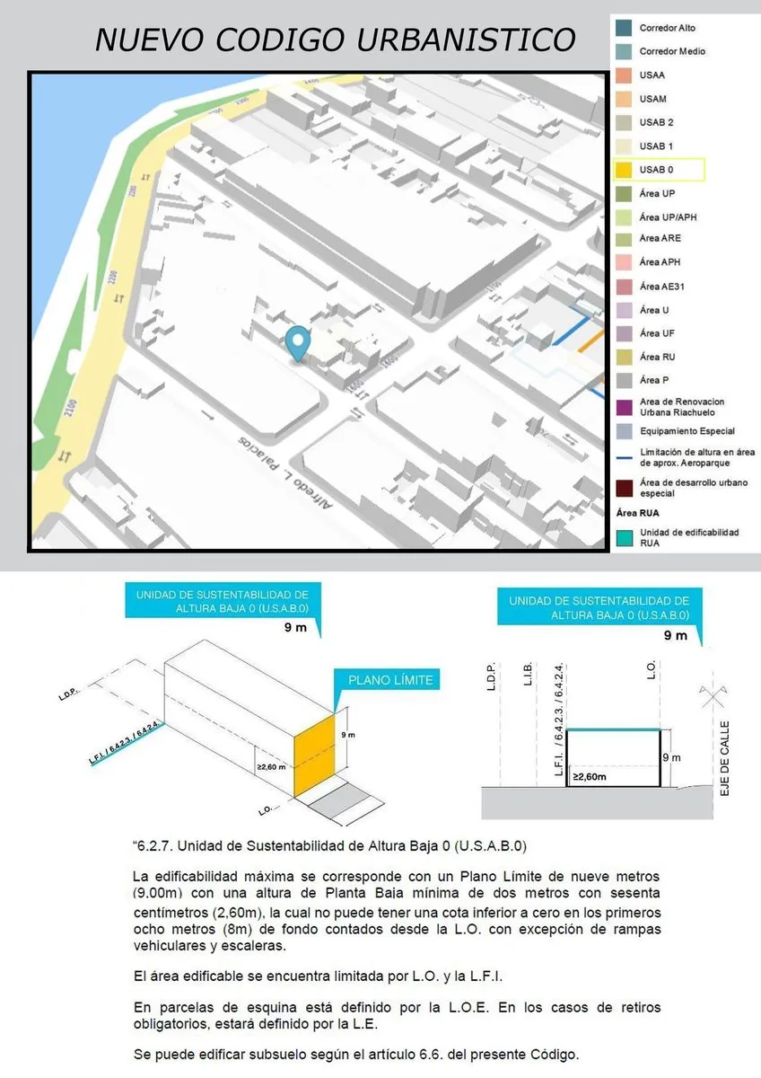 Lote en Pasaje Padre Federico Grote 600