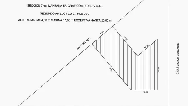 Terreno en Av. Portugal al 1500, Arroyito, Rosario.