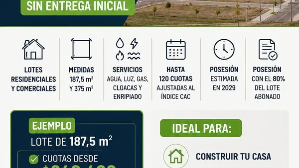 Terreno en Nuevo loteo En cipolletti 100% financiado- calle illia 1500