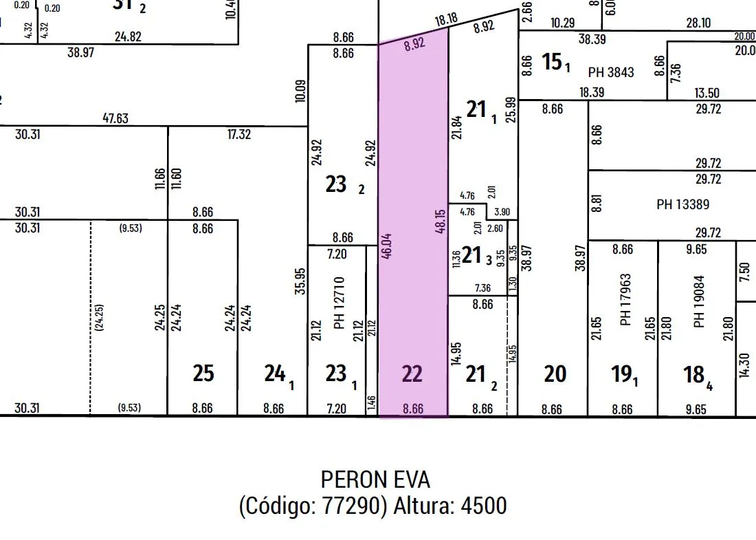 Terreno en Eva Perón 4542