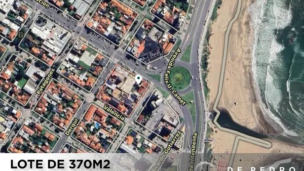 Terreno en Av. Constitución al 4000