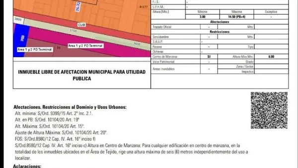 Terreno en San Lorenzo al 3700
