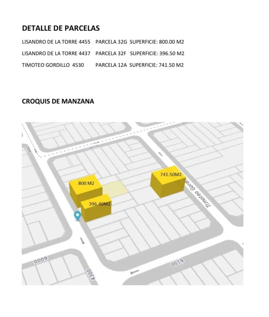 Terreno en Timoteo gordillo al 4500
