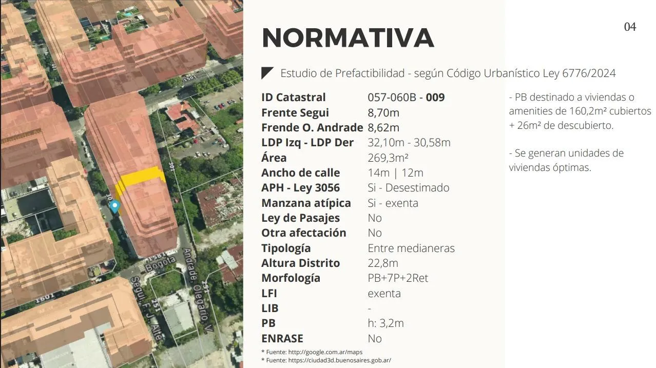 Terreno en Segui 331