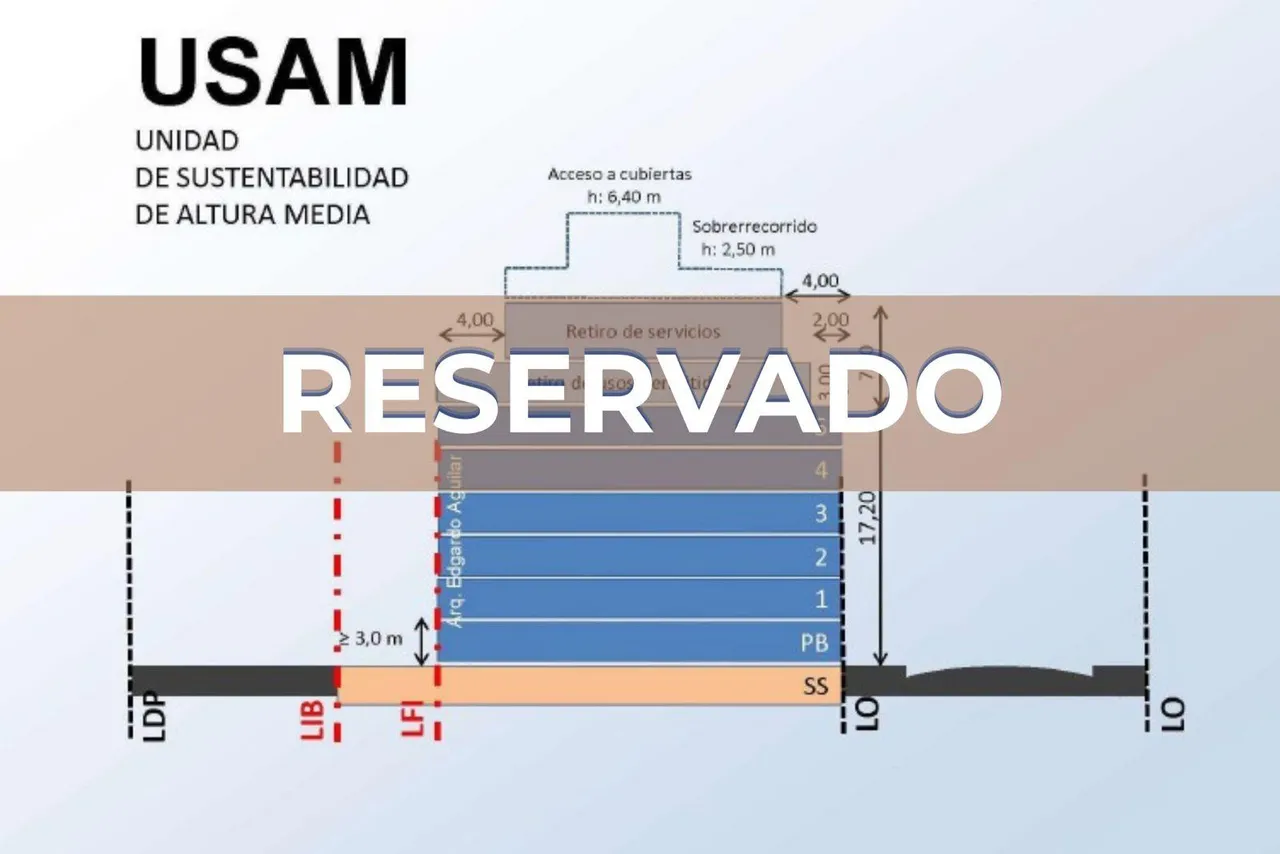 Terreno en Humboldt al 1200