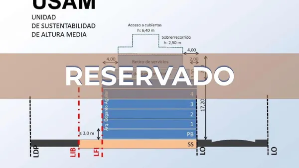 Terreno en Humboldt al 1200