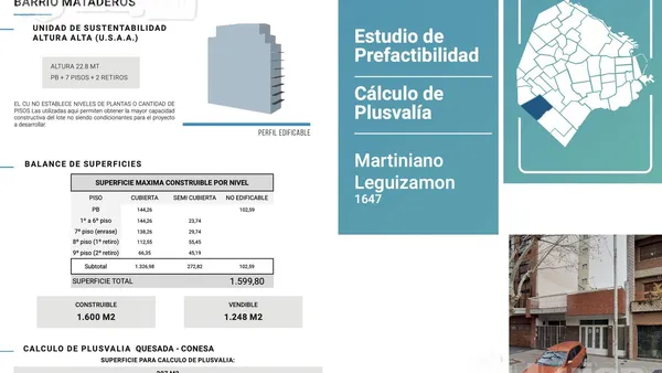 Terreno en Martiniano Leguizamon al 1600